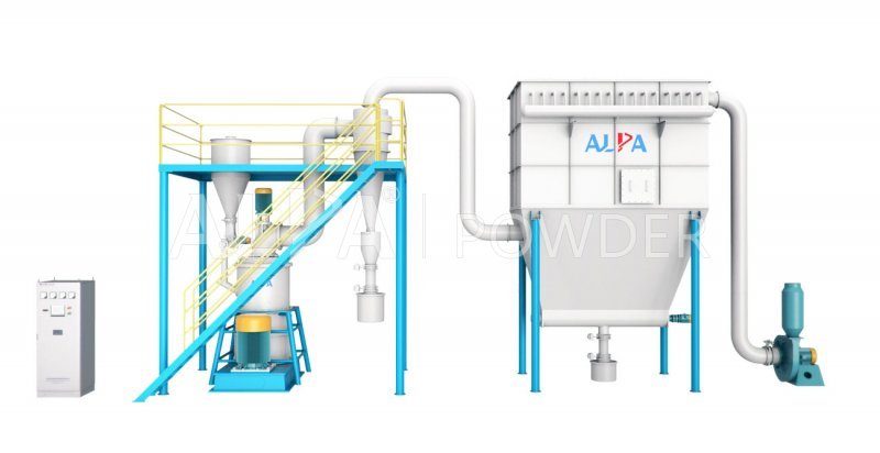 RLM Ring Roller Mills